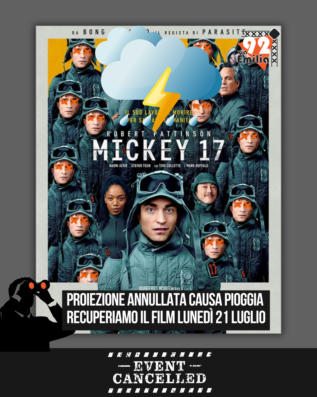 PROIEZIONE ANNULLATA